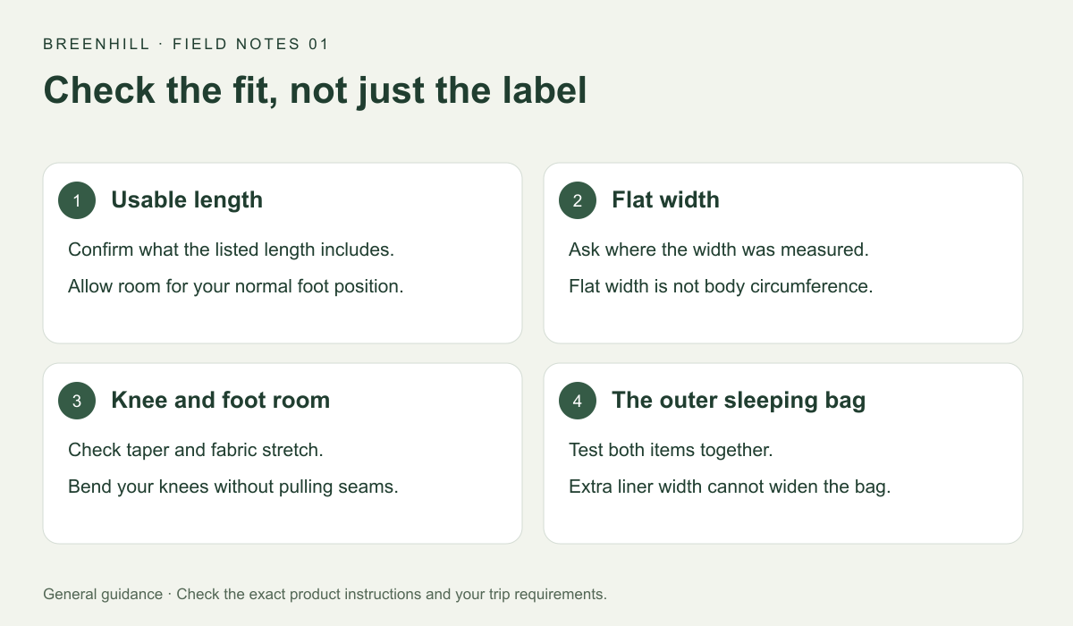 Check the fit, not just the label: Usable length, Flat width, Knee and foot room, The outer sleeping bag.