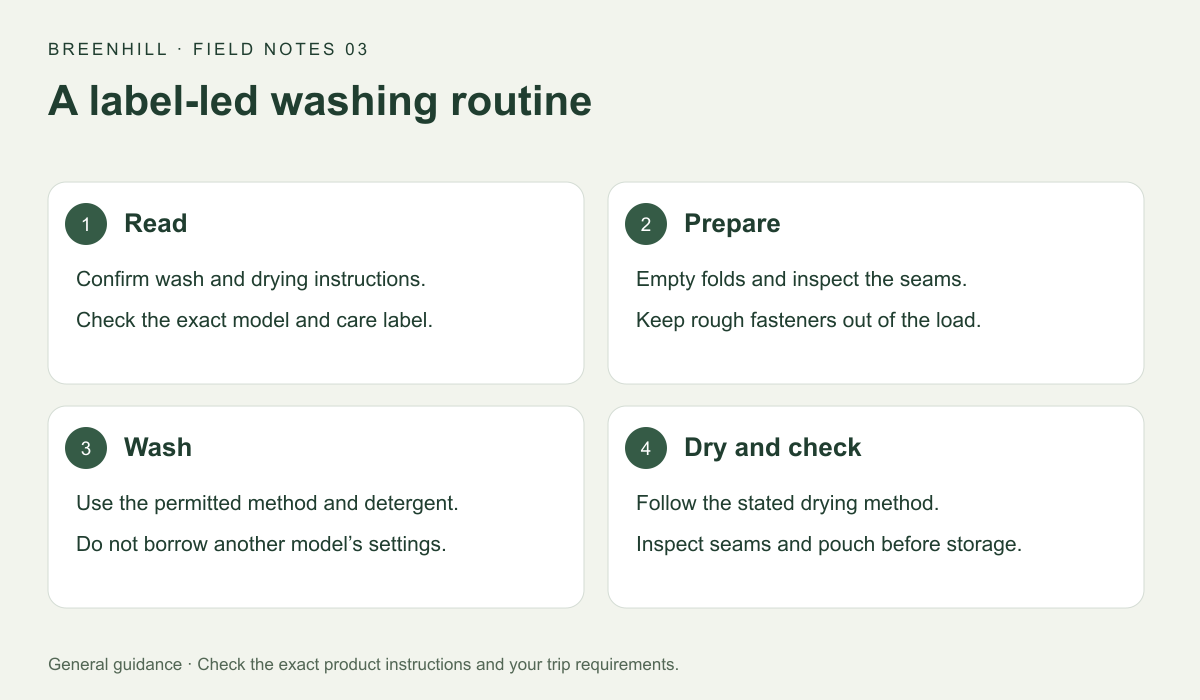 A label-led washing routine: Read, Prepare, Wash, Dry and check.