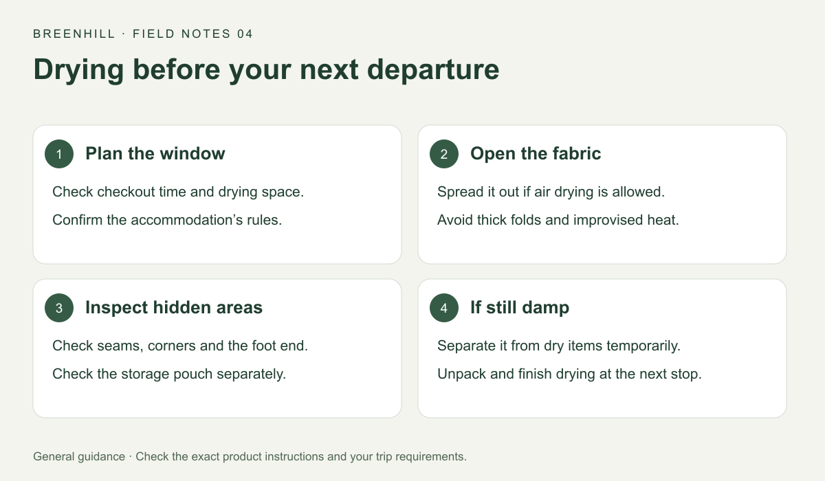 Drying before your next departure: Plan the window, Open the fabric, Inspect hidden areas, If still damp.