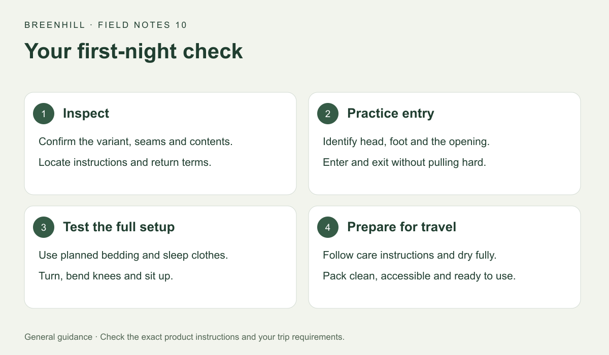 Your first-night check: Inspect, Practice entry, Test the full setup, Prepare for travel.